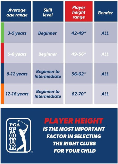 PGA Tour Youth Golf Club Set for Ages 8-12 & 12+ (4’8”–5’10”), Right and Left-Handed Kids Golf Sets – Beginner Junior Golf Clubs with Lightweight Stand Bag, Mallet Putter, Hybrid, Driver