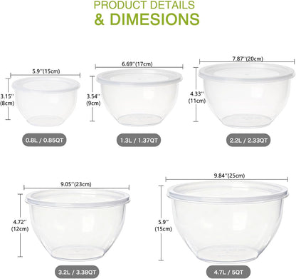 Greentainer Plastic Mixing Bowls with Lids Set for Kitchen, 5 Set Nesting Bowls for Mixing, Baking, Prepping, Cooking and Serving Food, Mixing Bowls Dishwasher, Microwave Safe