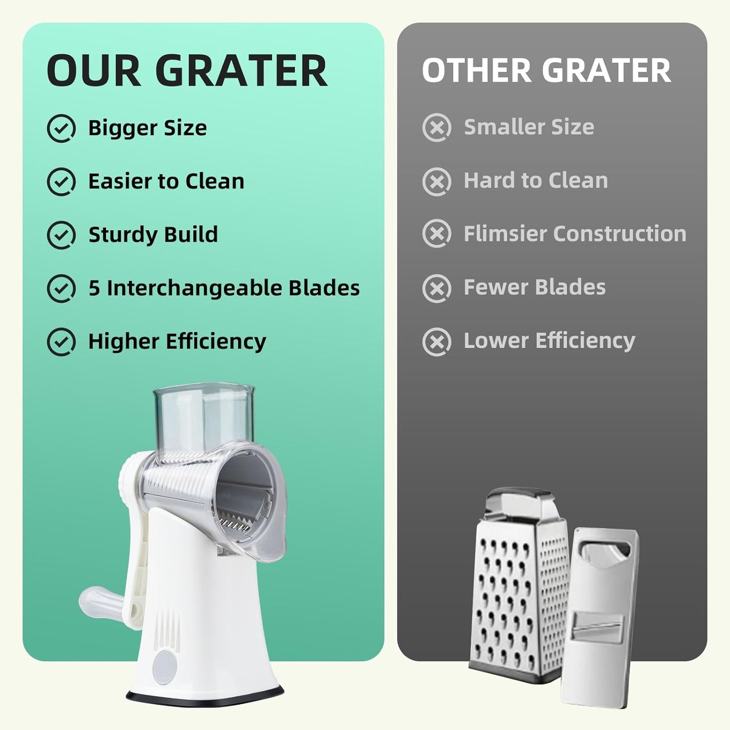 5 in 1 Rotary Cheese Grater, Manual Hand Crank Cheese Grater With Reinforced Suction & 5 Interchangeable Blades, Multifunctional Cheese Shredder, Easy to Use and Clean, White