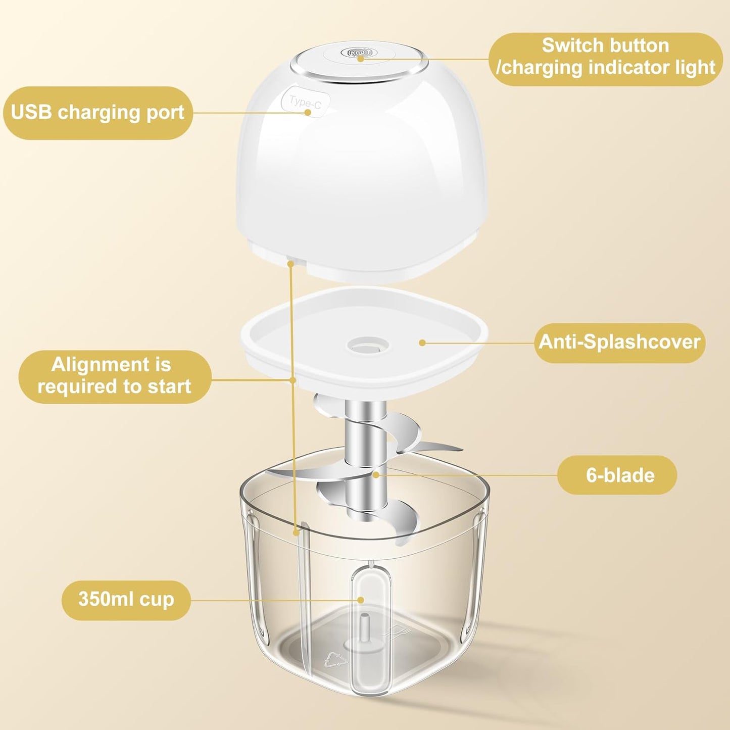 450ML (1.8 Cup) Electric Garlic Chopper, Mini Portable Food Processor, Garlic Grinder Masher for Onion, Ginger, Chili, Fruit, Vegetable, Meat