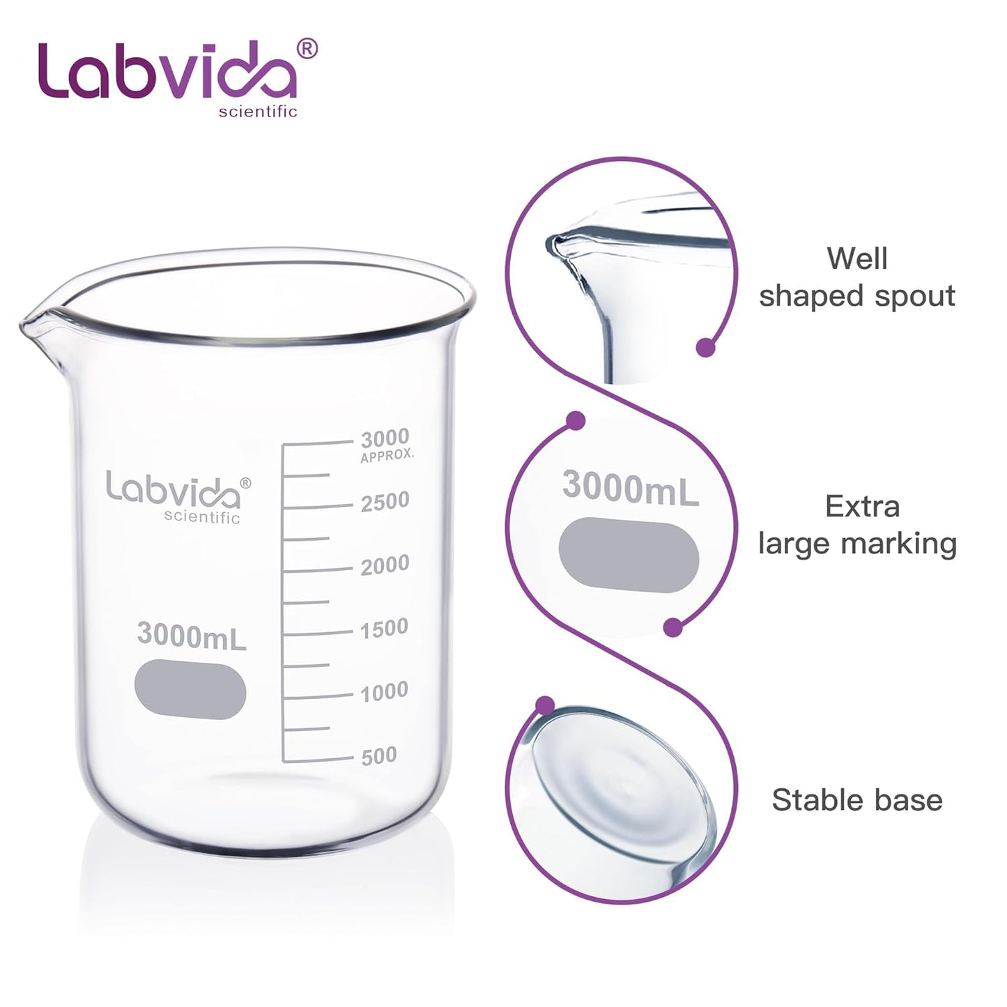 Upgrated 6 Size Low Form Glass Beaker Set, 25ml 50ml 100ml 250ml 500ml 1000ml, 3.3 Boro Glass beakers with Printed Graduation, LVA019