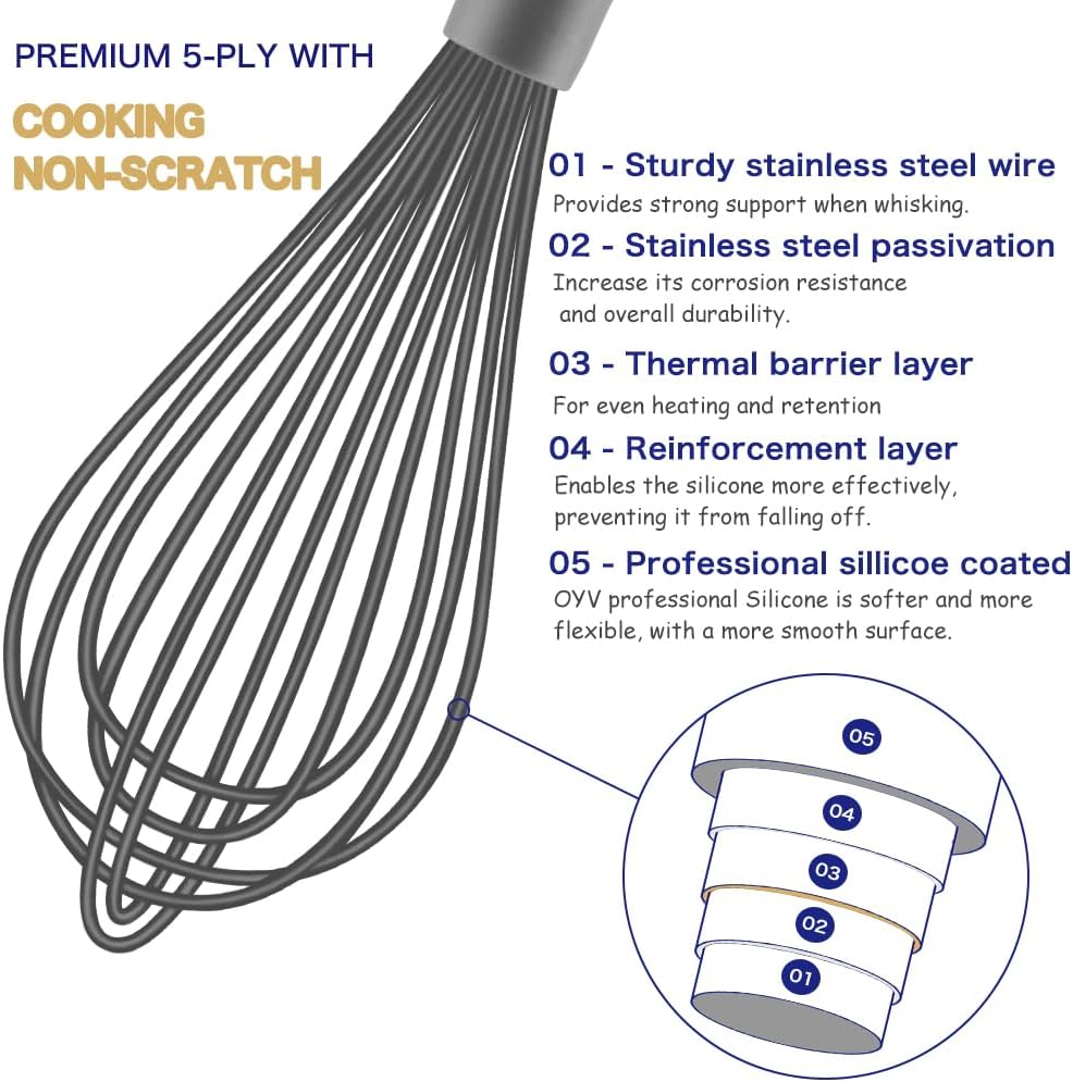 OYV Dishwasher Safe Whisk, Professional Whisks for Cooking Non-Scratch, Stainless Steel & Silicone Wisk, Plastic Rubber Whisk Tool for Nonstick Cookware Pans, Heat Resistant,12-Inch, Grey