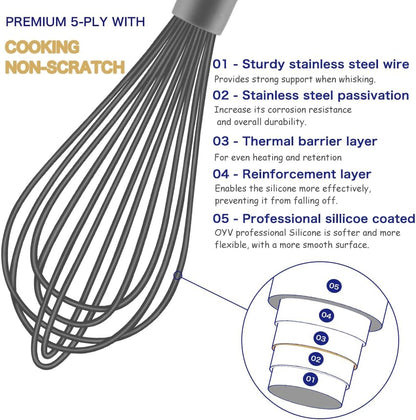 OYV Dishwasher Safe Whisk, Professional Whisks for Cooking Non-Scratch, Stainless Steel & Silicone Wisk, Plastic Rubber Whisk Tool for Nonstick Cookware Pans, Heat Resistant,12-Inch, Grey
