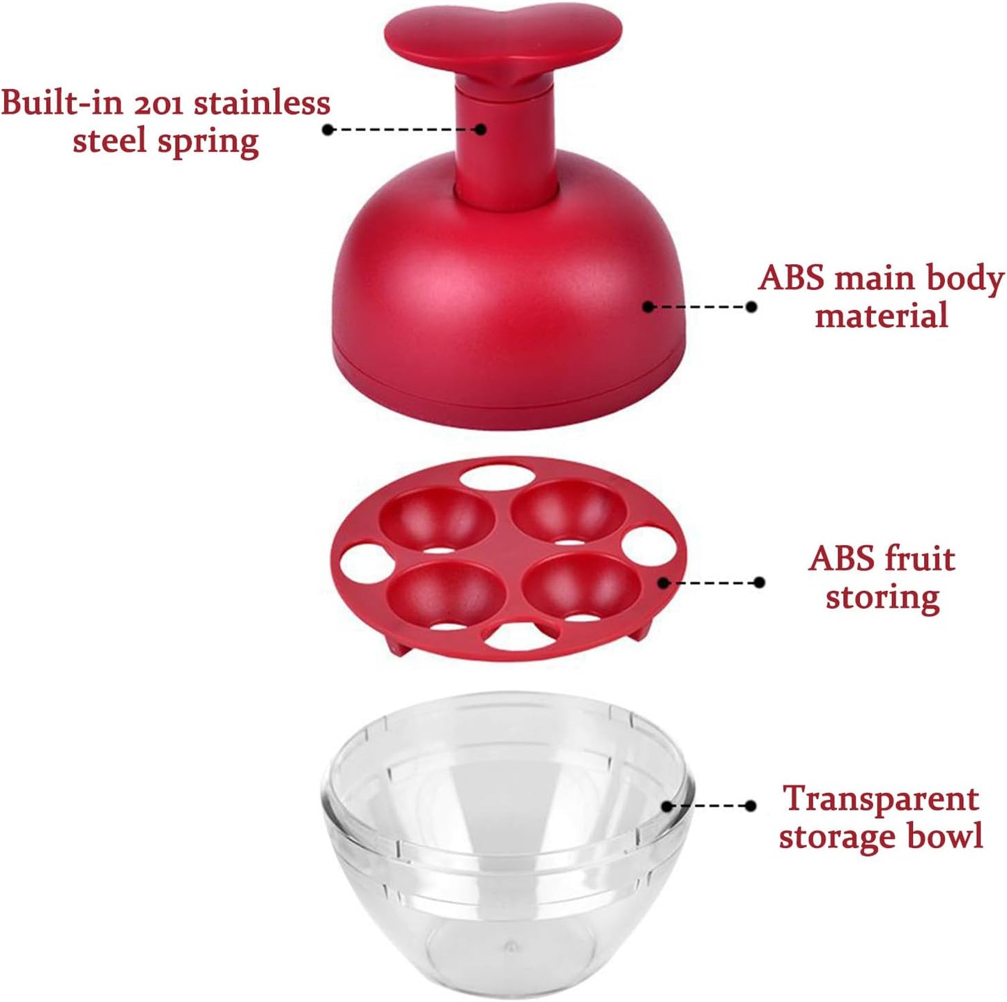 Cherry Pitter, Efficient 4-Hole Design, 15.5x10cm, Plum Stoner Tool, Fruit Pitting Tool, Long-lasting Performance, For Fruit Plum Kitchen Jam Making Baking Camping Picnic Outdoor