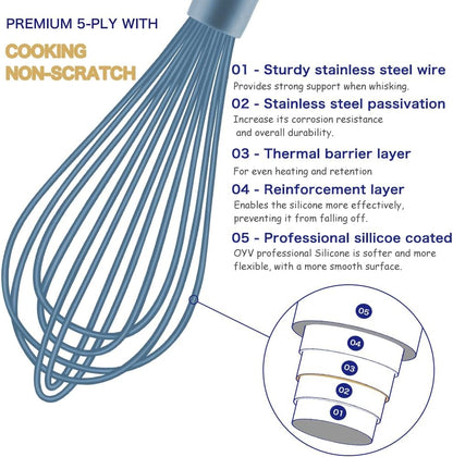 OYV Dishwasher Safe Whisk, Professional Whisks for Cooking Non-Scratch, Stainless Steel & Silicone Wisk, Plastic Rubber Whisk Tool for Nonstick Cookware Pans, Heat Resistant,12-Inch, Grey