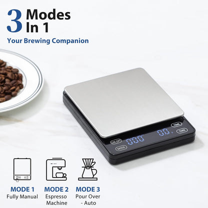 KitchenTour Digital Kitchen Gram Scale - 500g/0.01g - High Accuracy Precision Food Scale - Meat Scale with Back-Lit LCD Display(Batteries Included)-Black