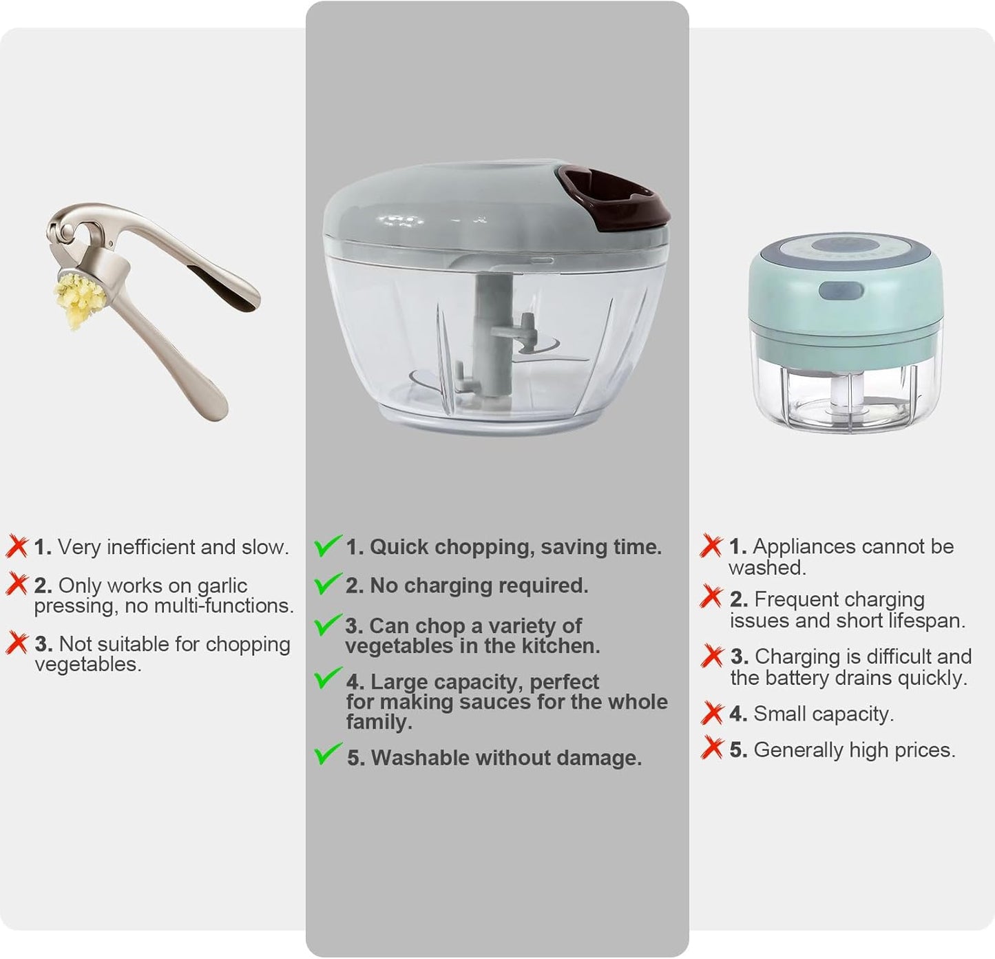 Garlic Chopper Mincer Manual Vegetable Chopper 500ml - with Pull String Garlic Press Crusher 5 Sec Chop Food Quickly, for Garlic, Ginger, Potato, Avocado, Onion, Salad, etc., Pink