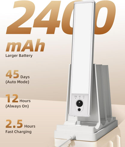 EZVALO 5-Pack Under Cabinet Lighting with Charging Station, 2400mAh Motion Sensor Light, LED Coutner Lights Wireless, 3000K Dimmable, Timer, Magnetic, with Remote Control for Kitchen, Closet, Stair