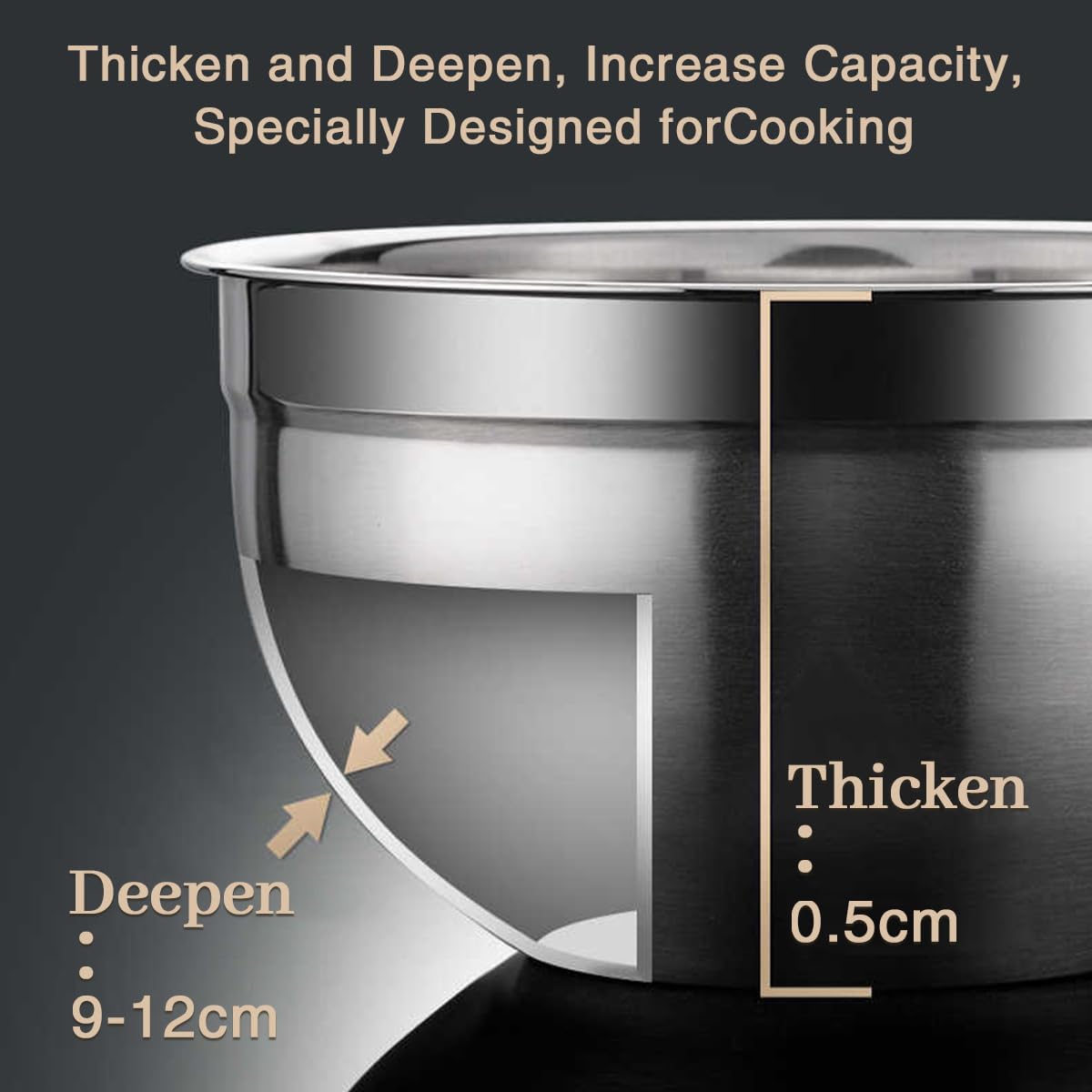 Mixing Bowls, 5Pcs Stainless Steel Mixing Bowl Set, Utensils for the Kitchen, Multifunctional, Stackable, Dishwasher Safe, 3.75L / 3.25L / 2.5L / 2L / 1.3L (With lid)