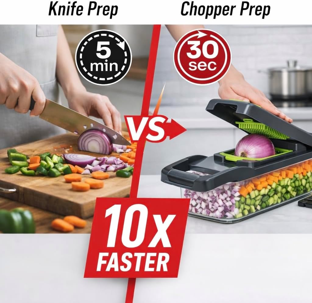 16-in-1 Vegetable Chopper with Container, Onion Chopper & Mandoline Slicer, Veggie Cutter Food Dicer for Onion, Potato & Tomato, BPA-Free Kitchen Gadgets Vegetable Cutter