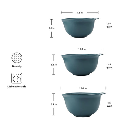 KitchenAid Universal Nesting Plastic Mixing Bowls, Set Of 3, 2.5 quart, 3.5 quart, 4.5 quart, Non Slip Base with Easy Pour Spout to Reduce Mess, Dishwasher Safe, Aqua Sky, White, Gray