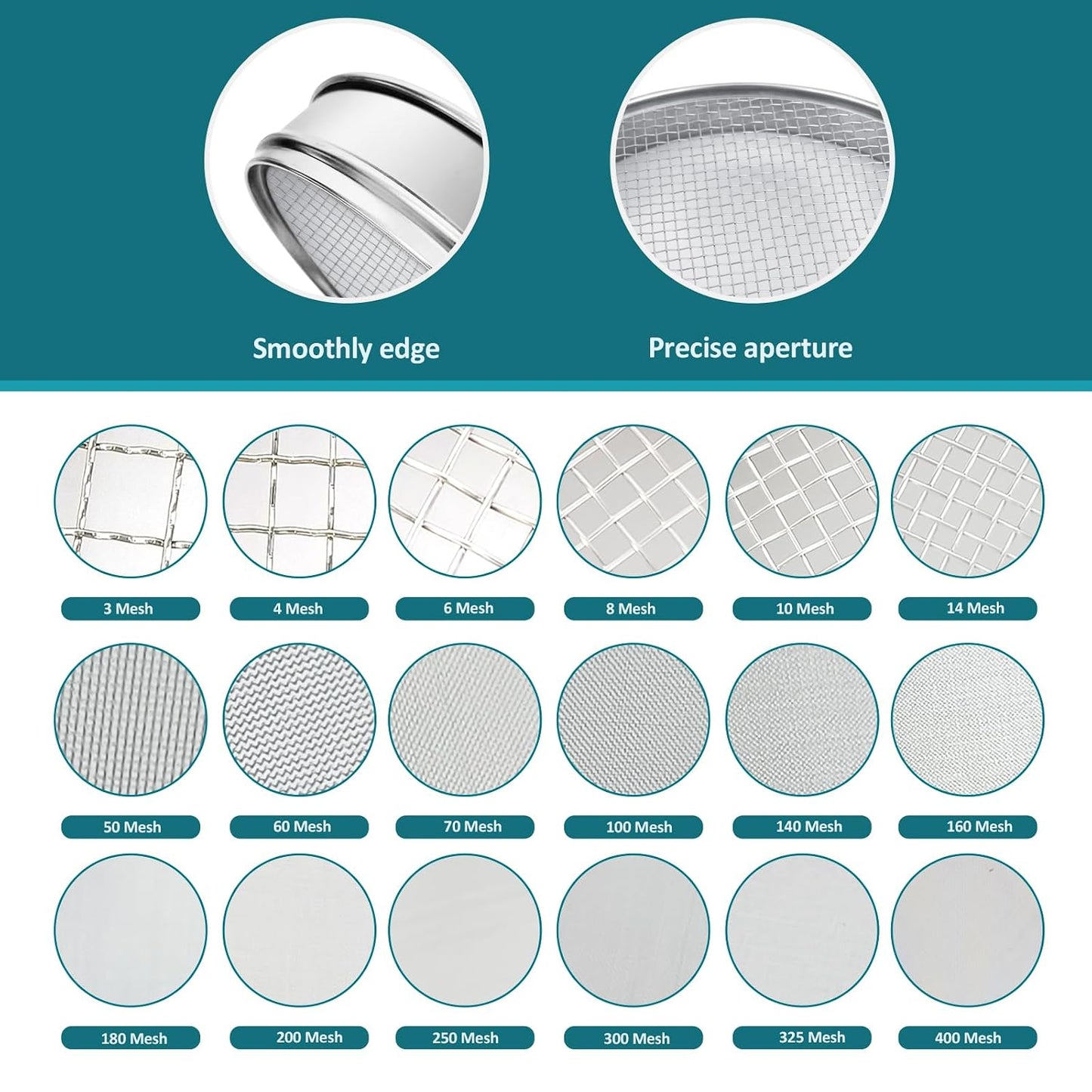 304 Stainless Steel Mesh Lab Sieve, 10 Mesh (2mm) Aperture Test Sieve, 7.9Inch(20cm) Diameter Economy Standard Analysis Sample Test Sieves for Industrial Laboratory Homes - Colors B
