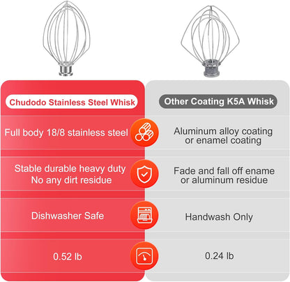 Stainless Steel Accessories for KitchenAid 4.5-5 Qt Tilt-Head Mixer