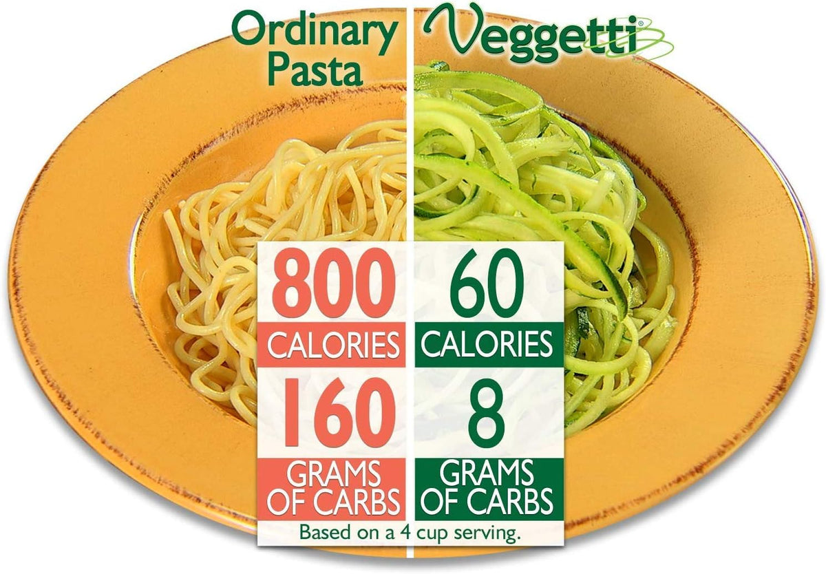 Veggetti Veggie Slicer, Dual Stainless Steel Blade Vegetable Cutter for Thick or Thin Noodle, Works with Zucchini, Squash, Cucumbers, Carrots, and more, 2.76"L x 2.76"W x 6.32"H, White