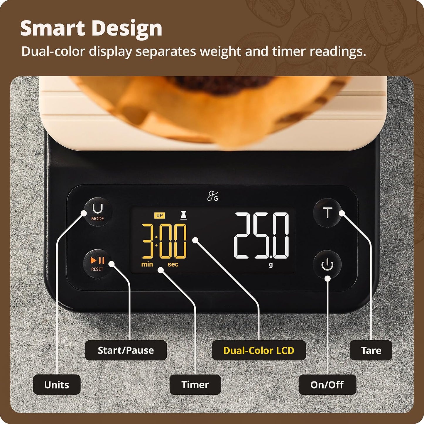 Coffee Scale with Timer, 0.1g Precision Digital Espresso & Pour Over Scale for Chemex, V60, Drip & Matcha Weighing, Waterproof Silicone Cover, 6.6lb Barista Brew Capacity (Onyx Black)
