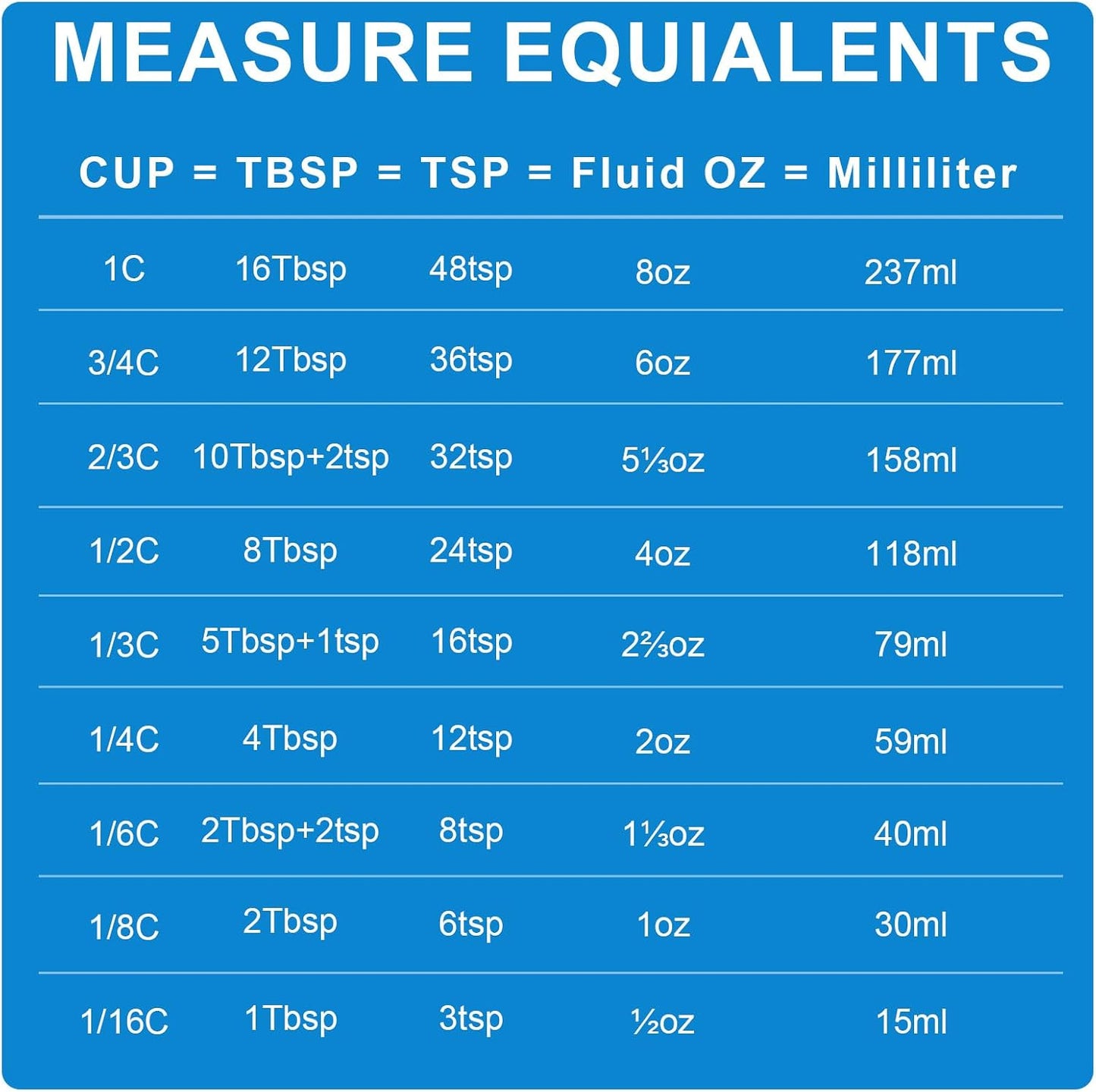 Measuring Cups and Spoons Set 21 Piece, 11 Stainless Steel Nesting Measuring Spoons and Cups with 3 Plastic Measuring Cup, 3 Funnel, 3 Brush, 1 Ruler, Measuring Cup Set for Kitchen Baking Liquid Dry