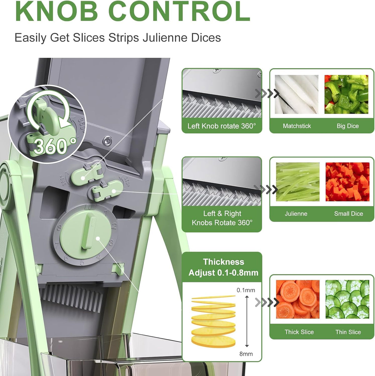 All-in-1 Safe Mandoline Slicer for Kitchen, Food Chopper with Container