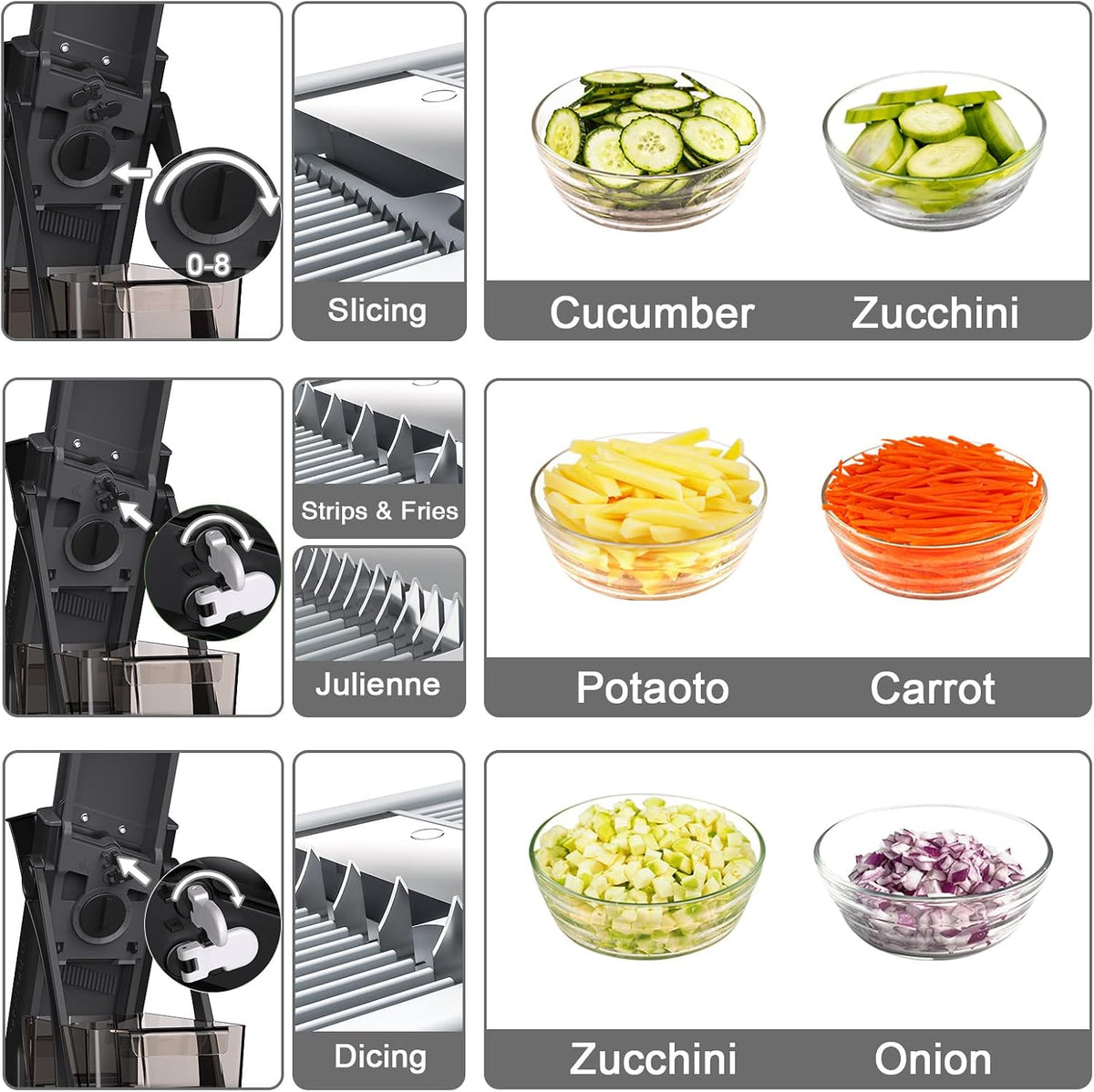 All-in-1 Safe Mandoline Slicer for Kitchen, Food Chopper with Container