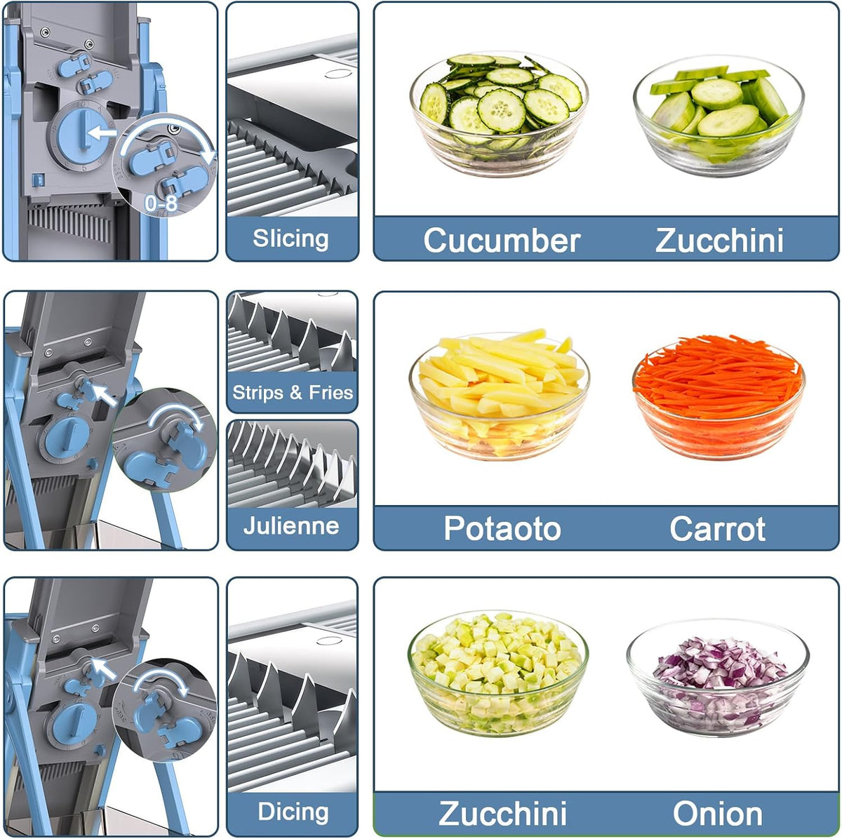 All-in-1 Safe Mandoline Slicer for Kitchen, Food Chopper with Container