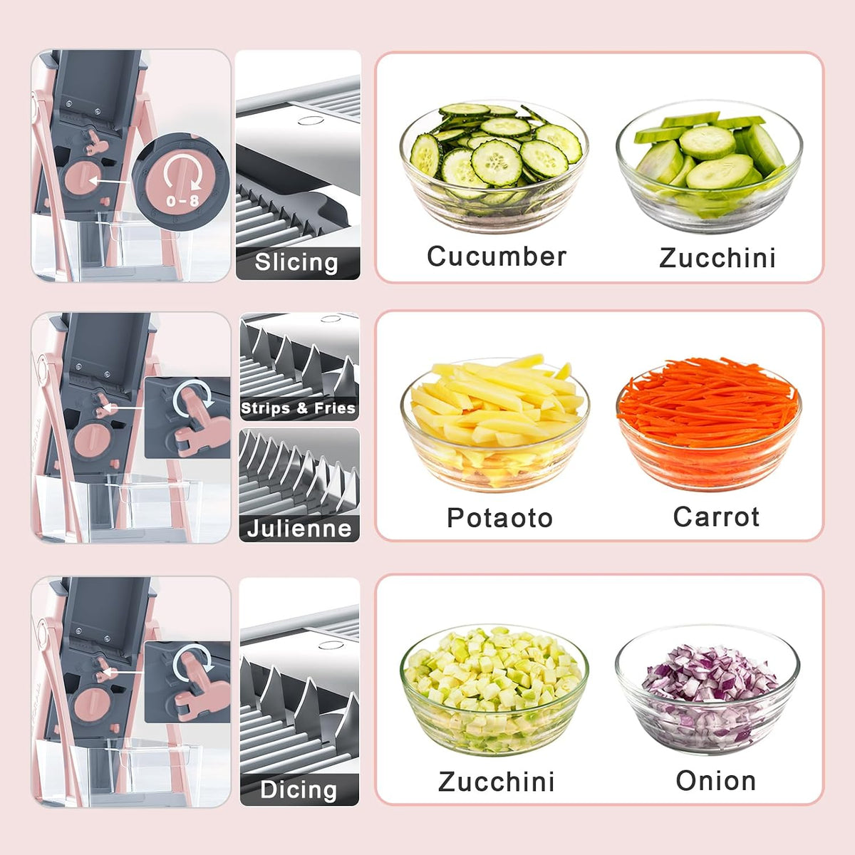 All-in-1 Safe Mandoline Slicer for Kitchen, Food Chopper with Container