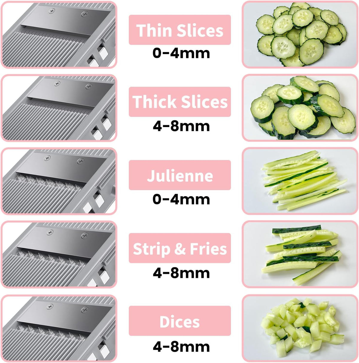 All-in-1 Safe Mandoline Slicer for Kitchen, Food Chopper with Container