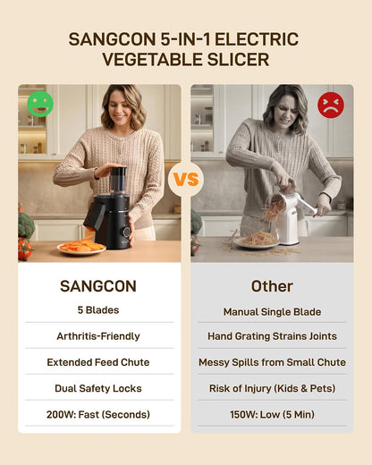 5-in-1 Electric Cheese Grater and Vegetable Slicer for Block Cheese