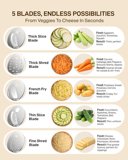 5-in-1 Electric Cheese Grater and Vegetable Slicer for Block Cheese