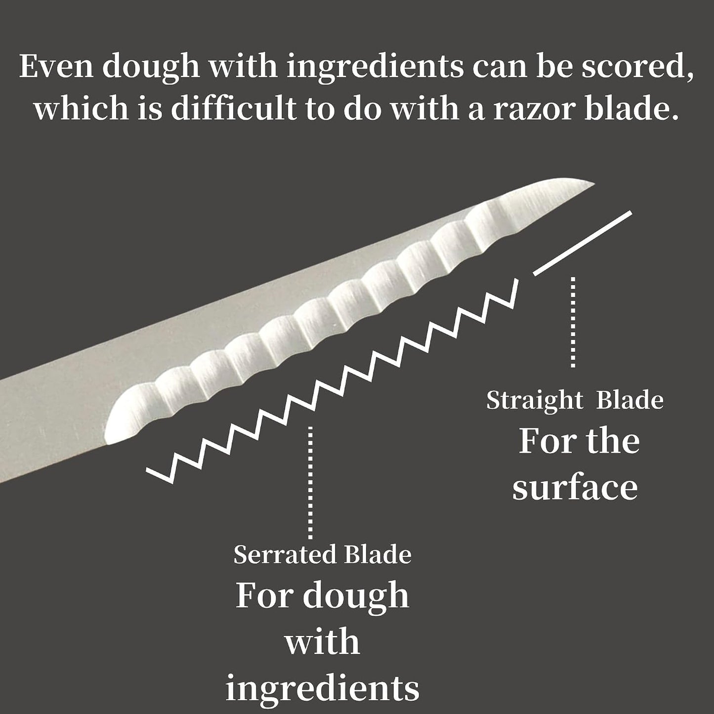 Bread Lame for Dough Scoring Knife, Tool Sourdough Slashing, Sourdough Razor for Bread Bakers
