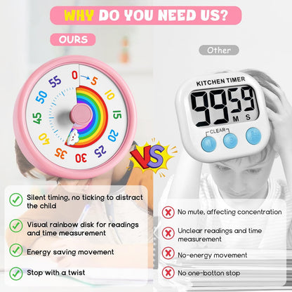 Visual Timer for Kids, 60 Minute Countdown Timers for Classroom Kitchen Office, Rainbow Disk Desk Timer Clock with Silent Operation, Pomodoro Timer Time Management Tools for Toddler ADHD Blue