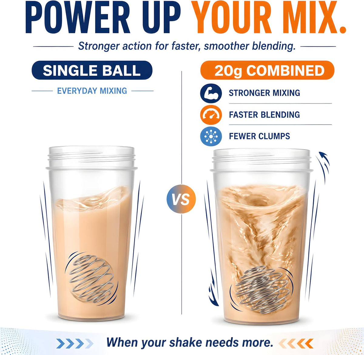 4 Pcs 2.1-Inch Large Size Shaker Balls for Protein Shakes,Milkshake and Salad Dressing,304 Stainless Steel Shaker Ball