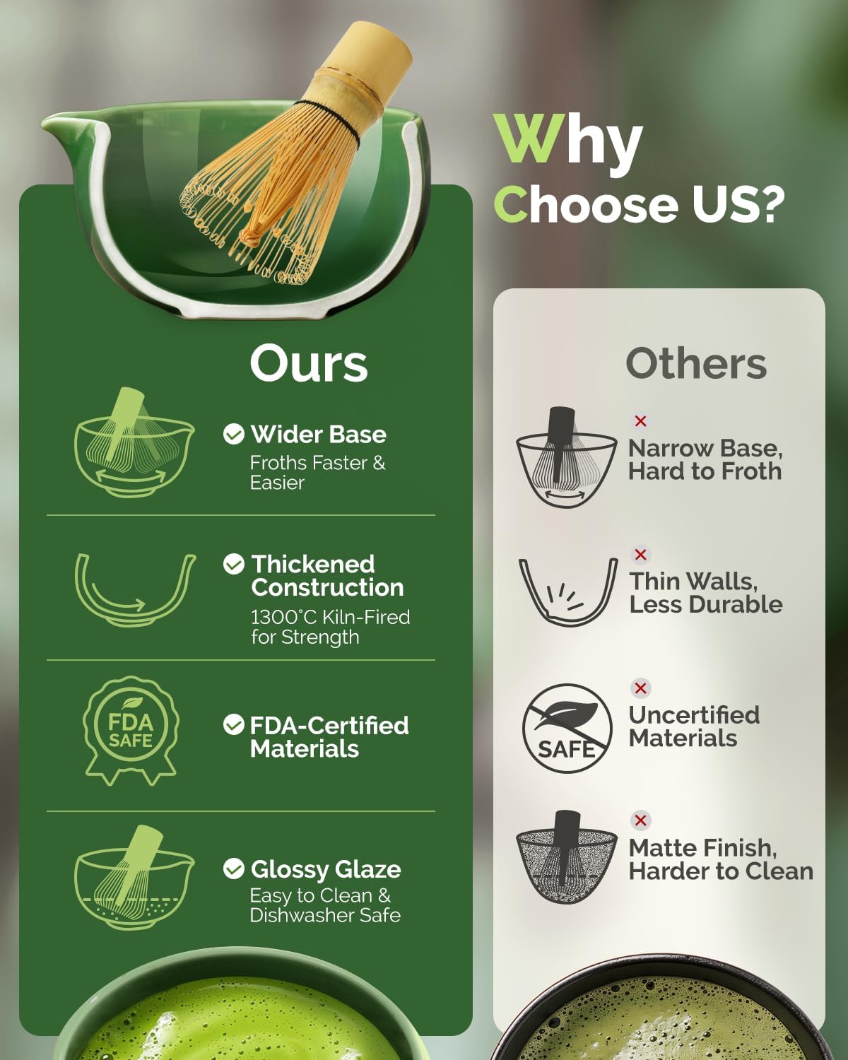 Matcha Whisk Set, 7-Piece Kit with Spouted Ceramic Bowl