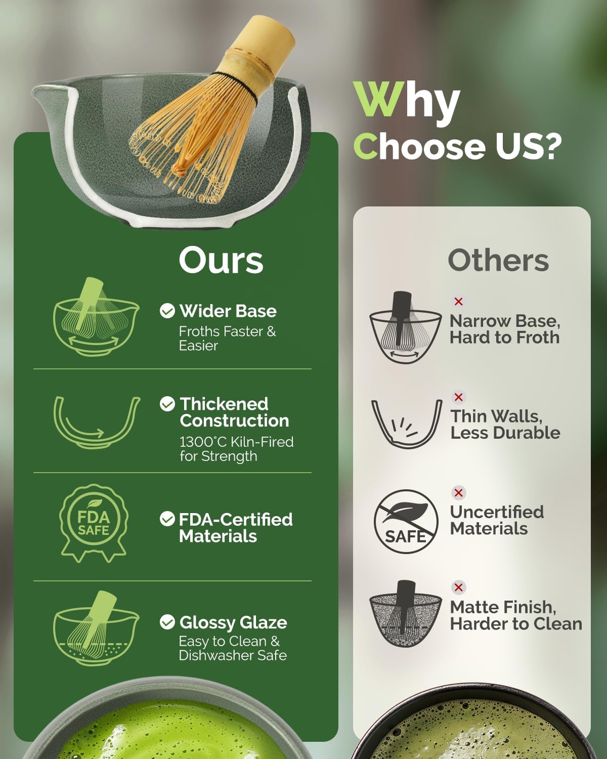 Matcha Whisk Set, 7-Piece Kit with Spouted Ceramic Bowl