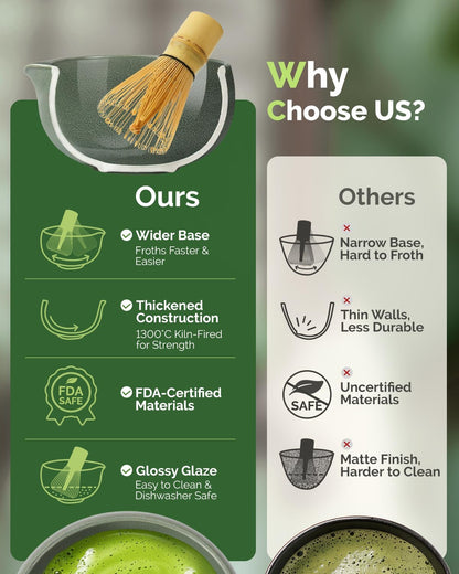 Matcha Whisk Set, 7-Piece Kit with Spouted Ceramic Bowl