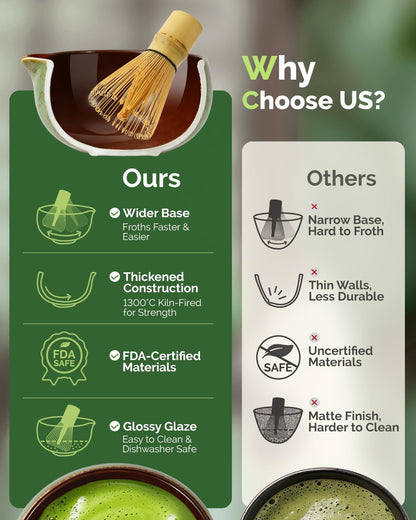 Matcha Whisk Set, 7-Piece Kit with Spouted Ceramic Bowl