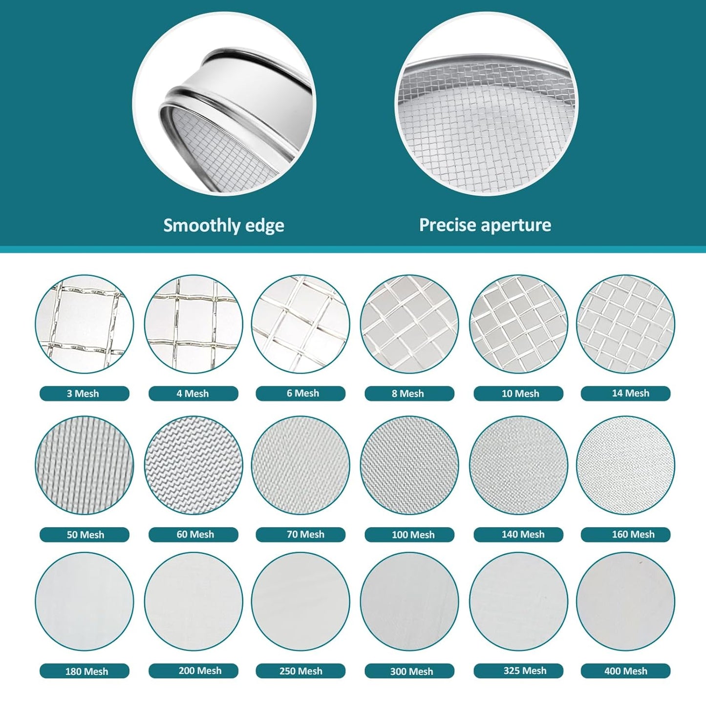 304 Stainless Steel Lab Sieve Screen Mesh, 6 Mesh(3.5mm) Aperture Test Sieve, 12Inch(30cm) Diameter Economy Standard Analysis Sample Test Sieves for Industrial Laboratory Homes - Colors B