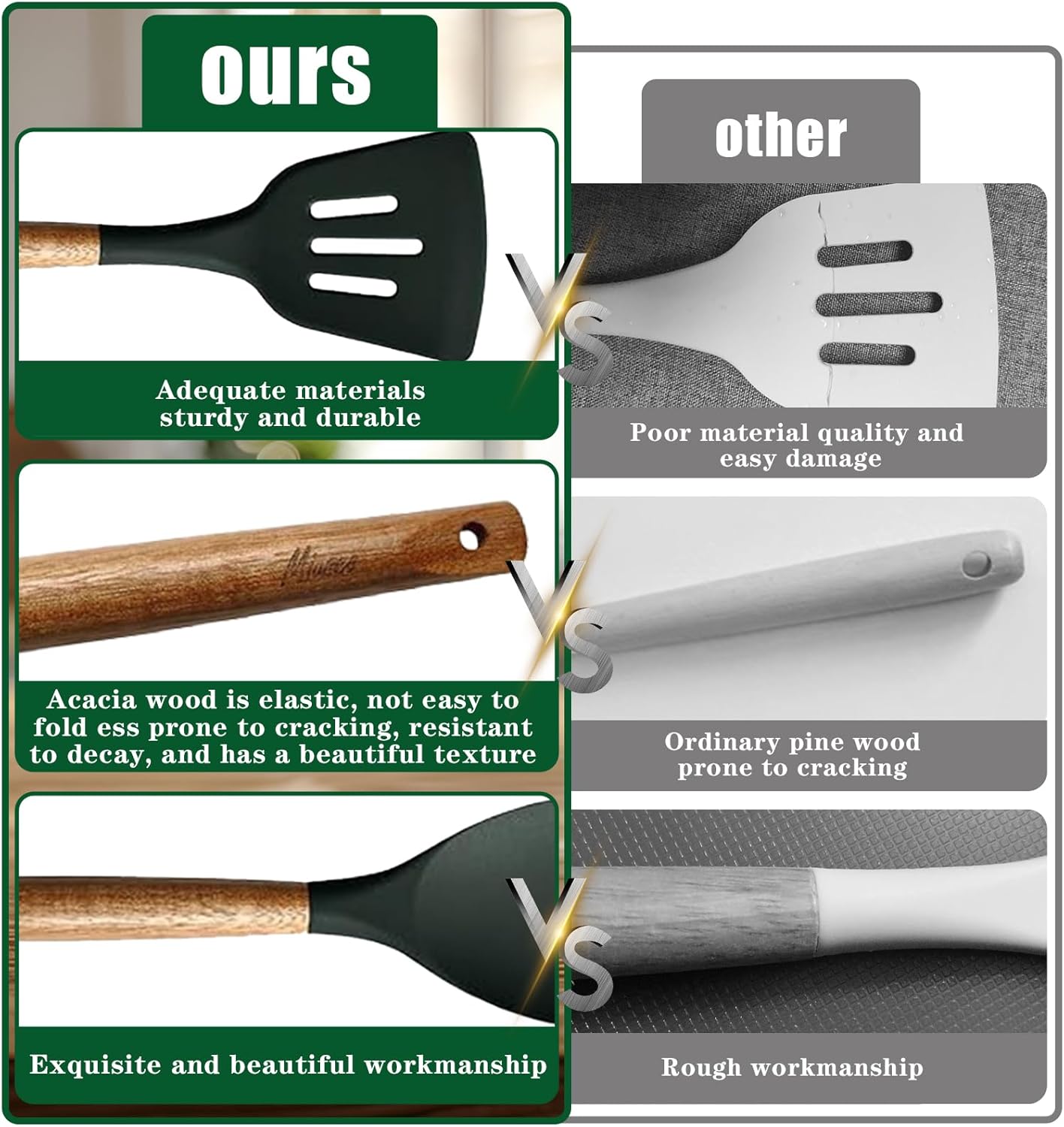 Kitchen Utensils Set, Silicone Cooking Utensils Set,Non-Stick Silicone Spatula Set with Natural Acacia Hard Wood Handle, 5 Piece, Upgraded Thickened Cookware
