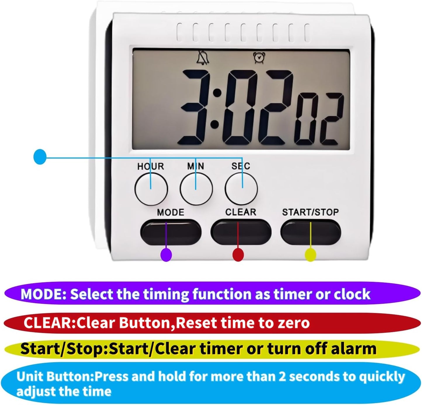 24 Hour Digital Timer Magnetic Kitchen Timer with Clip Large Screen Alarm Clock Refrigerator Magnet for Small Cooking Hour Timers and Home Use Perfect for Fridge and Stove (Orange)