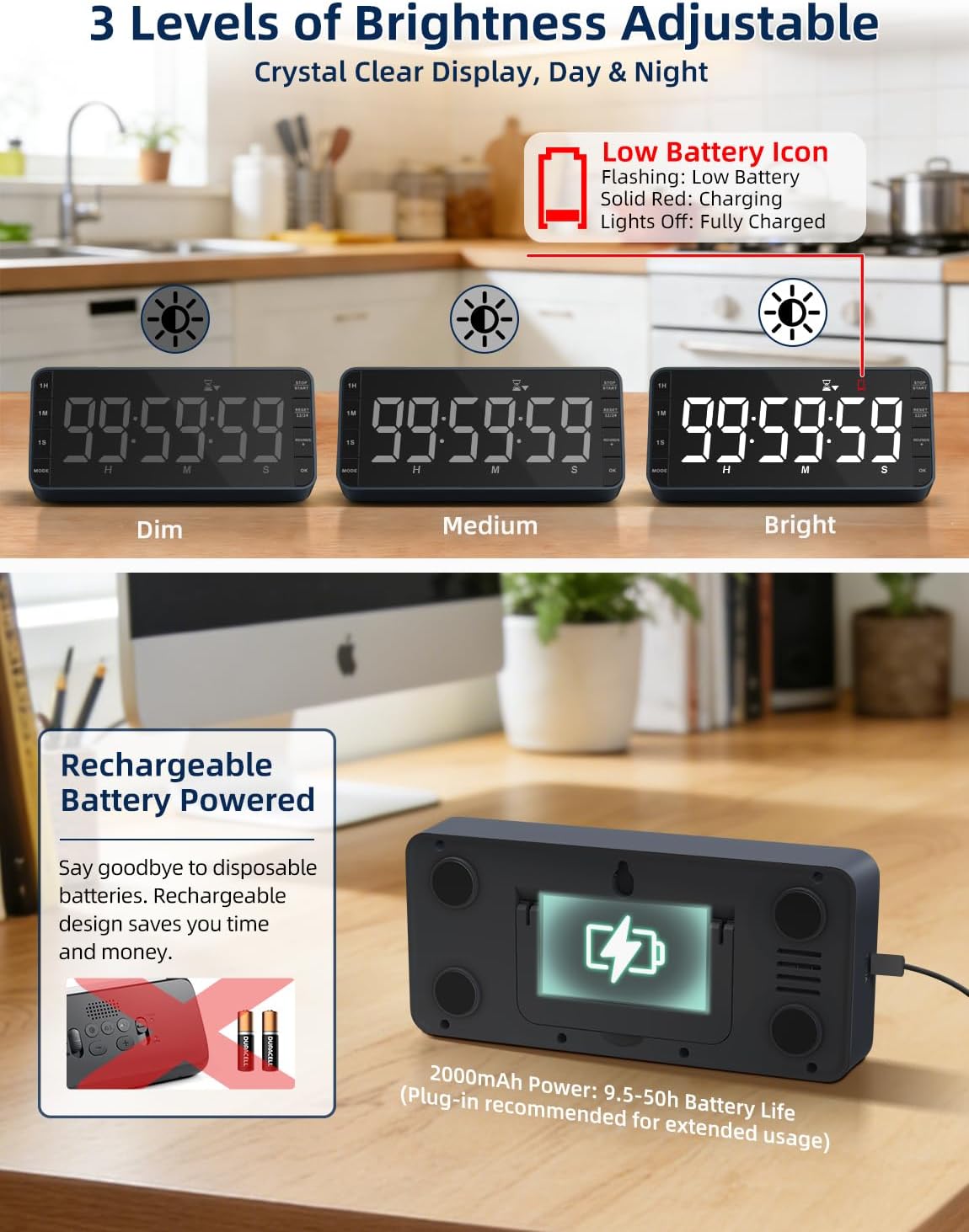 7.8" Digital Kitchen Timer with Large LED Display, Magnetic Rechargeable Countdown Timer, 5 Alarms & 4 Volume Levels, 99H Count Up/Down Timer for Cooking, Classroom & Study