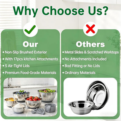 Deedro Premium Mixing Bowls with Airtight Lids Set, 22Pcs Thicker Stainless Steel Mixing Bowl Set, Large Prep Metal Bowls, Non-Slip Silicone Base Nesting Bowls for Kitchen, 1.5/2/3/4/5 QT, Khaki