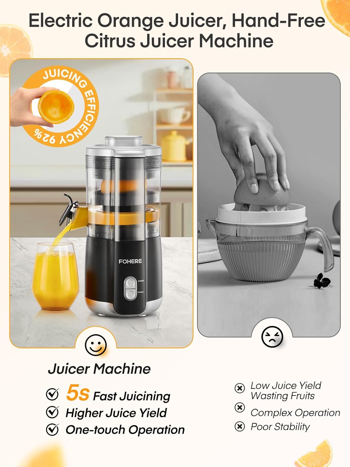 FOHERE Citrus Juicer Electric, Hand-Free Orange Juicer Machine with 2 Interchangeable Cones, Automatic Juice Squeezer for Orange, Lemon, Grape, Pomegranate, Cleaning Brush Included