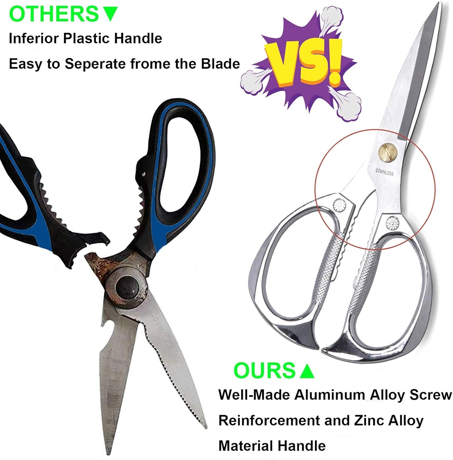 Kitchen Scissors All Purpose Heavy Duty Kitchen Shears for Food, Meat, Poultry, vegetable, Herbs| 7.5inches Utility Scissors for Cooking, Office, Fabric