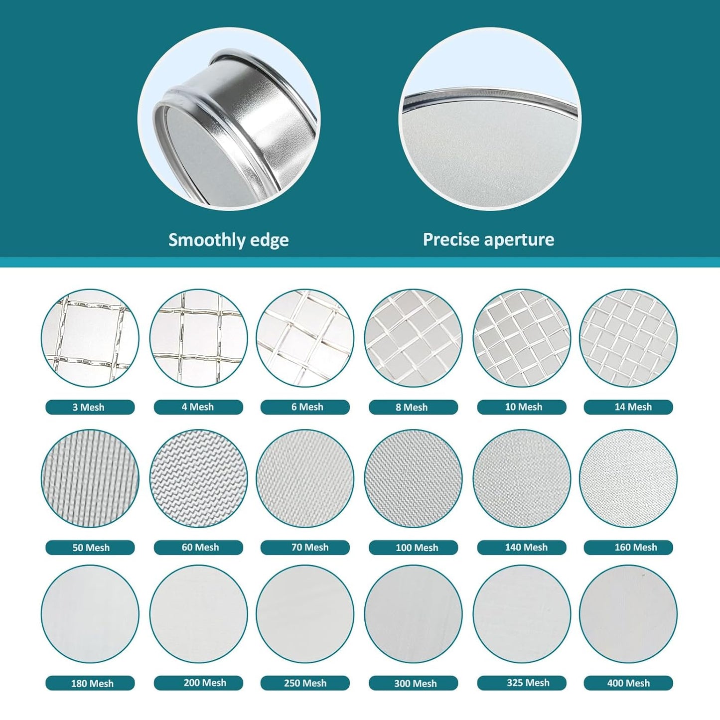 304 Stainless Steel Mesh Lab Sieve, 325 Mesh (0.045mm) Aperture Test Sieve, 4inch(10cm) Economy Standard Analysis Sample Test Sieves for Industrial Laboratory Homes - Colors A