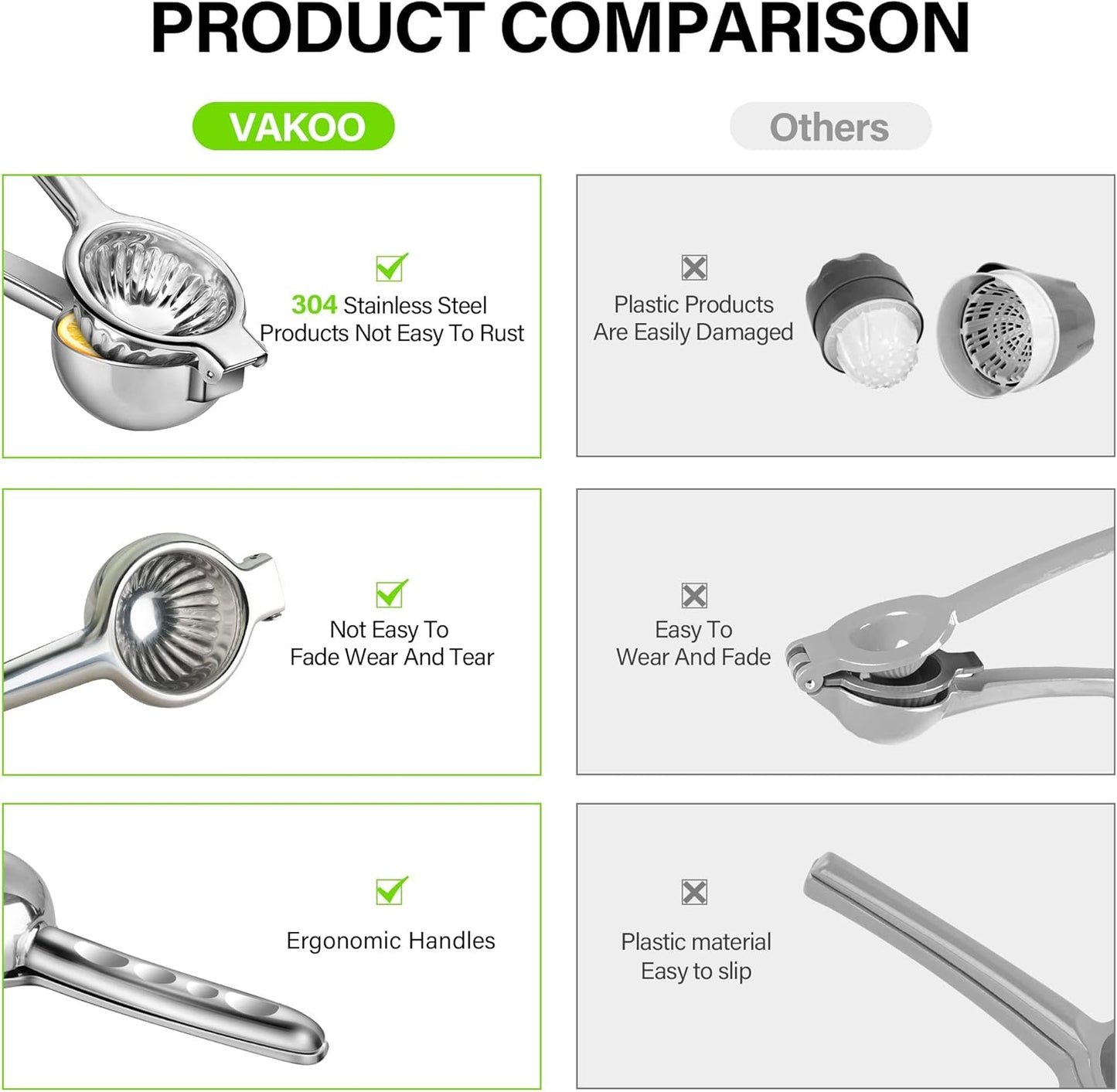 Vakoo 2-in-1 Lemon Squeezer - Heavy-Duty, Rust-Resistant Manual Juicer for Lemon, Lime & Citrus, Easy to Use & Clean, Kitchen Essential - Yellow & Green