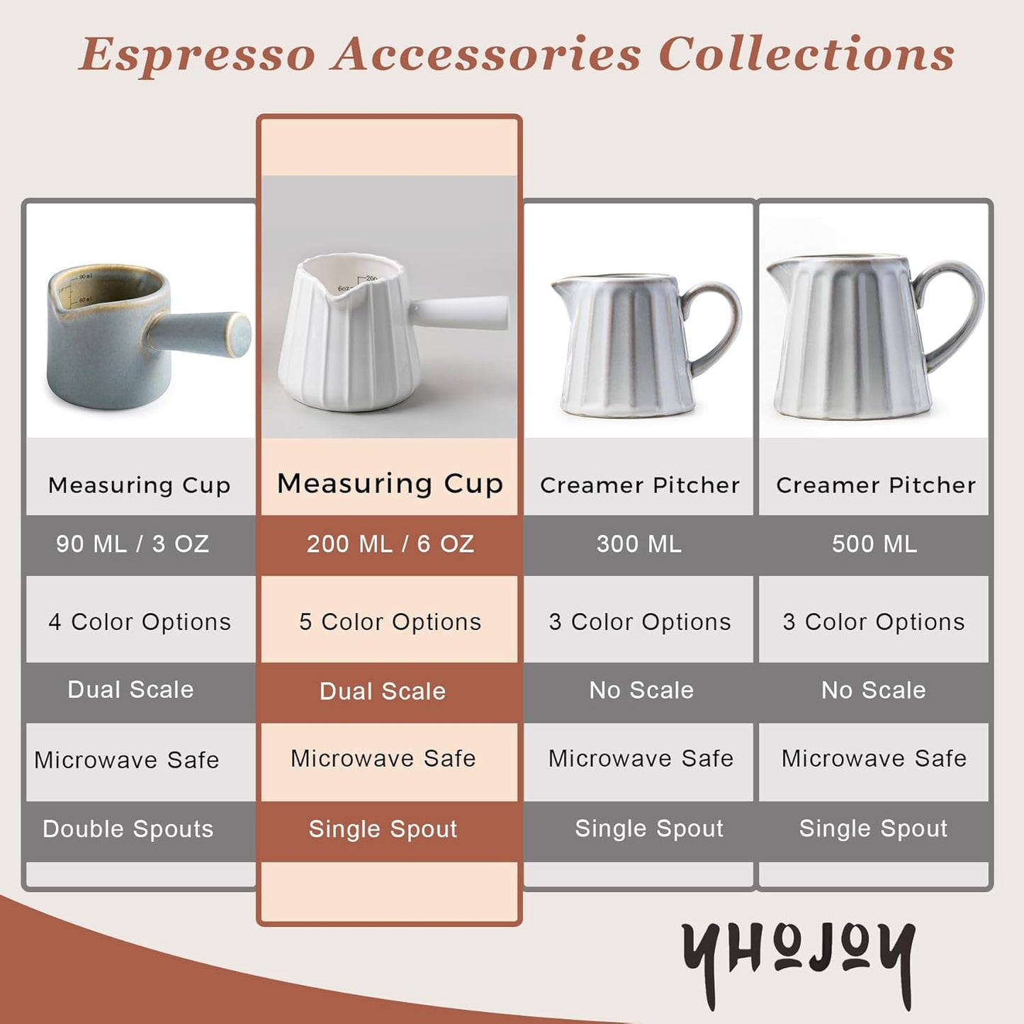 Espresso Cups Ceramic, 200ML Espresso Measuring Cup with Handle, Expresso Shots Cups with Scale, Espresso Accessories, White
