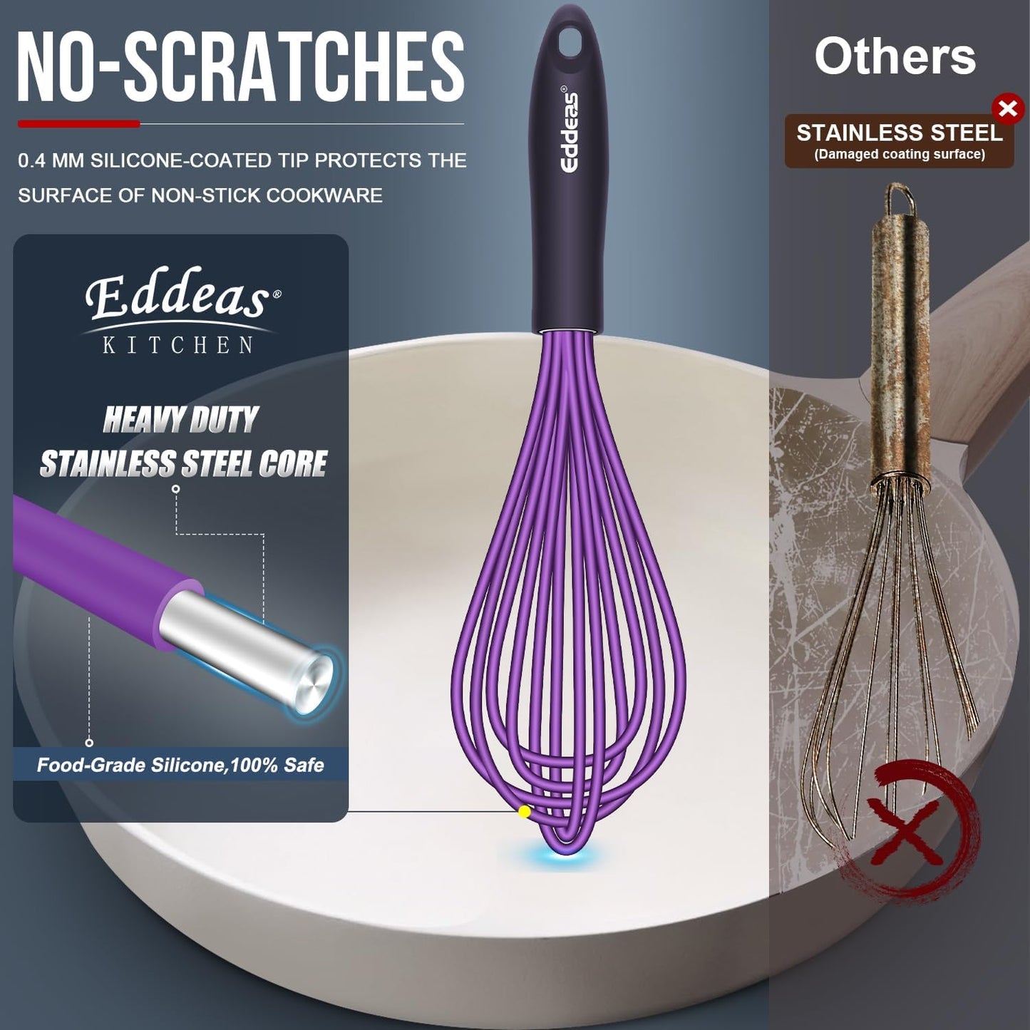 Whisks For Cooking - 500 °F Heat Resistant Silicone Whisk, Heavy Duty 7",9"&11inch Non-Scratch Balloon Kitchen Wisk tool Set, for cooking Wisking, Blending, Beating, Stirring, 3 Piece Black