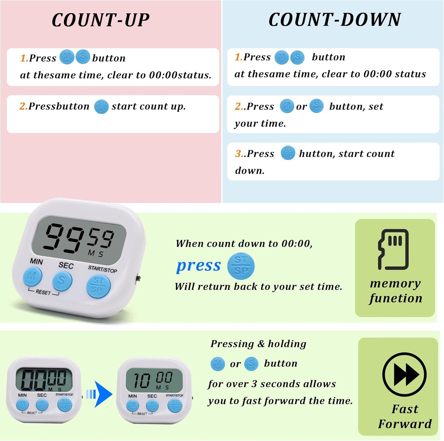 6 Pack Multi-Function Electronic Timer - Kitchen Timer,Magnetic Digital Timers,Big LCD Display, ON/Off Switch,Extensively Use in Cooking,Gym, Meeting, Classroom,Kitchen,Study,Work,Outdoor Activities
