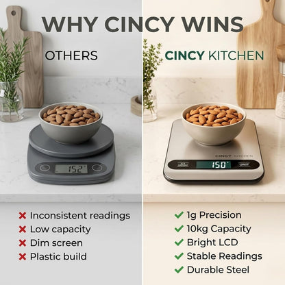 CINCY Digital Food Scale for Kitchen – Stainless Steel Kitchen Scale with Tare Function, Large LCD – Meal Prep, Baking & Cooking Scale - 6 Units (g/oz/lb/ml/kg) -10kg/22lb Capacity, 1g Precision