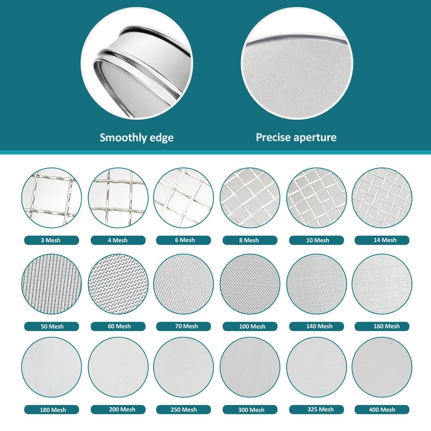 304 Stainless Steel Mesh Lab Sieve, 80 Mesh (0.2mm) Aperture Test Sieve, 7.9Inch(20cm) Diameter Economy Standard Analysis Sample Test Sieves for Industrial Laboratory Homes - Colors B