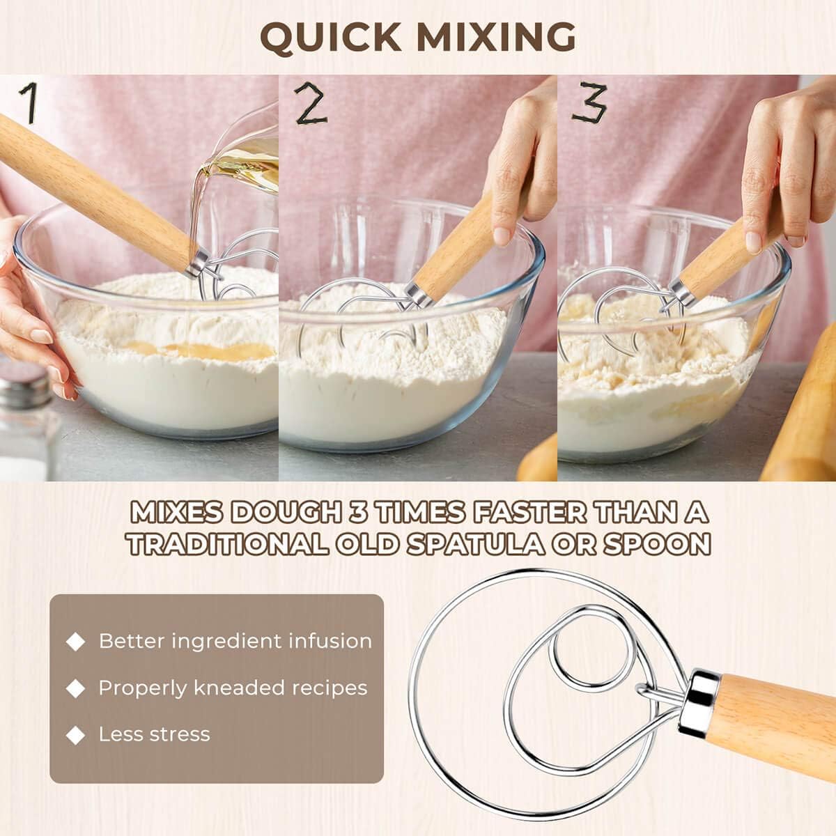 Danish Dough Whisk Bread Mixer，2 Pack Premium Stainless Steel Dutch Whisk With a Dough Scraper for Bread, Pastry or Pizza Dough - Perfect Baking