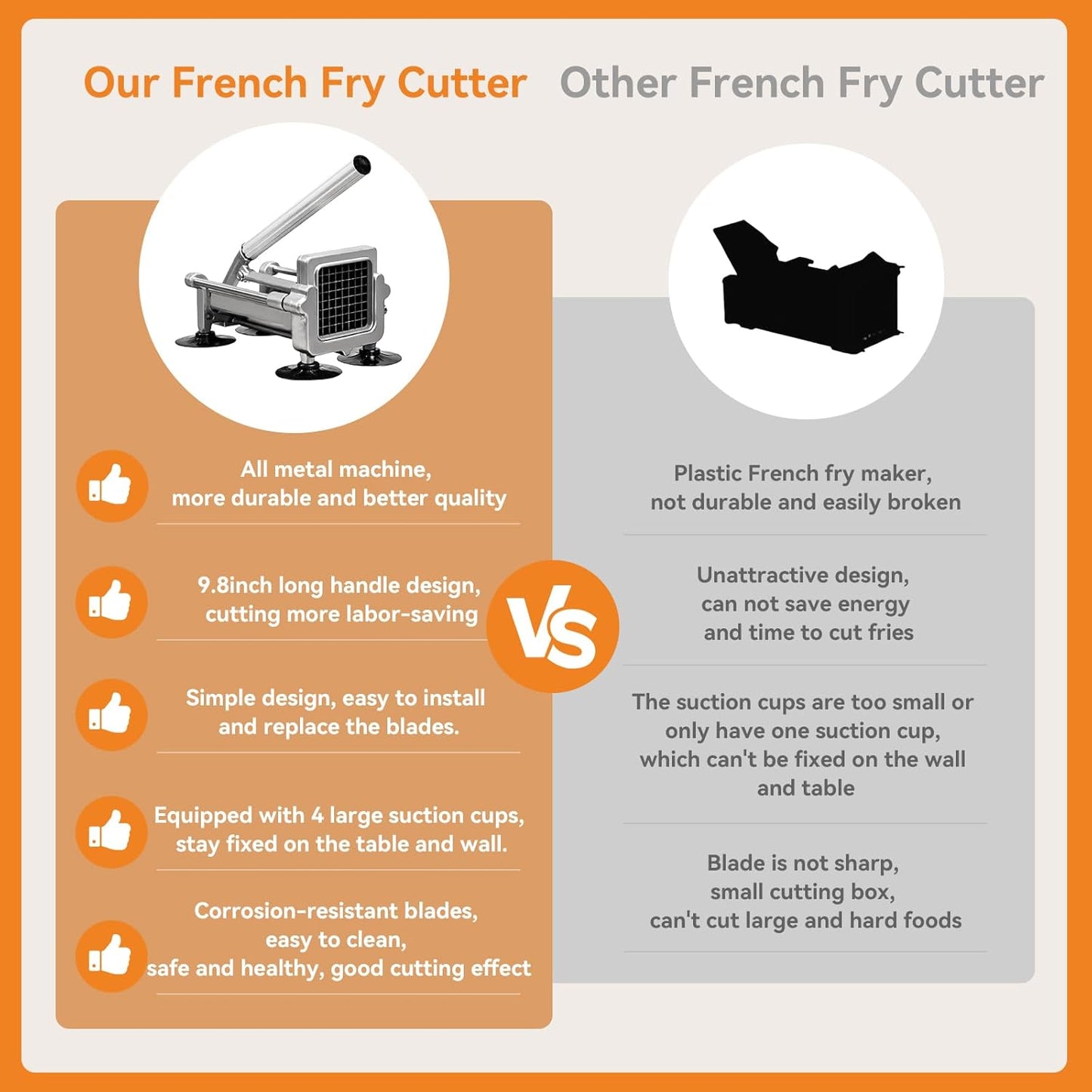 Commercial French Fry Cutter Stainless Steel.Potato Cutter for French Fries with 1/4 and 3/8Inch Blade, Commercial French Fry Cutter Manual Potatoes Cutting Machine with Suction Feet.